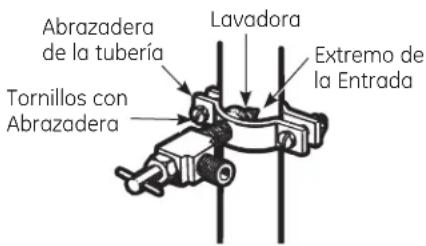 GE Profile PWE23KMKES - AJUSTE LA ABRAZADERA DE LA TUBERÍA - 1
