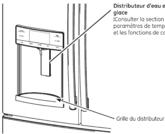 GE Profile PWE23KMKES - Réglage de la machine à glaçons - 1