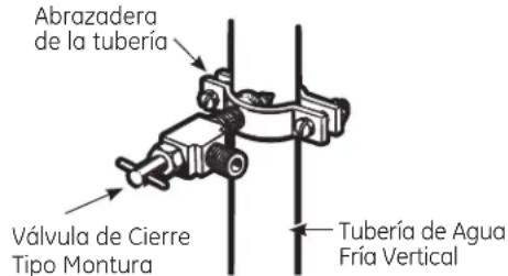 GE Profile PWE23KMKES - TALADRE EL AGUJERO DE LA VÁLVULA - 2