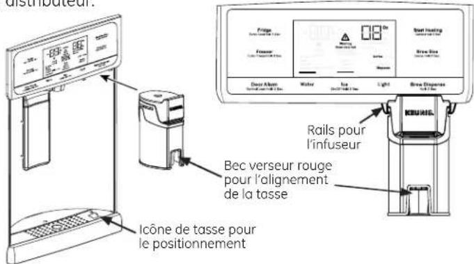 GE Profile PWE23KMKES - Distribution - 1