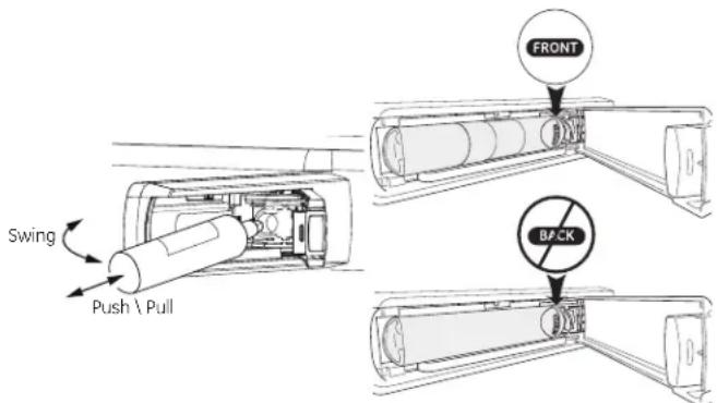 GE Profile PWE23KMKES - Installation de la cartouche filtrante - 1