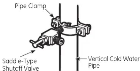 GE Profile PWE23KMKES - FASTEN THE SHUTOFF VALVE - 1