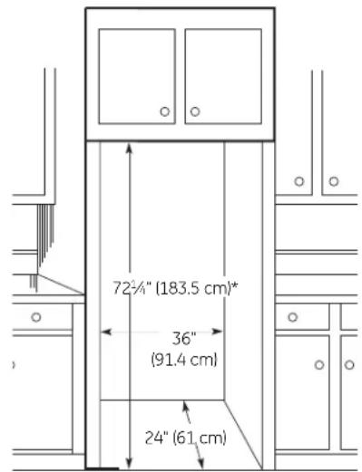 72½" (183.5 cm)* 36" (91.4 cm) 24" (61 cm)