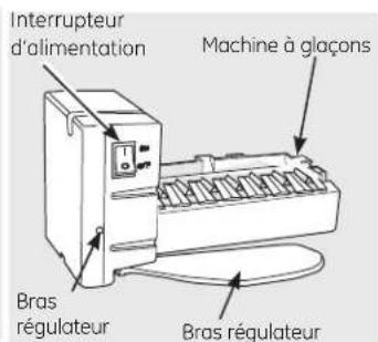 Interrupteur d'alimentation Machine à glaçons Bras régulateur Bras régulateur