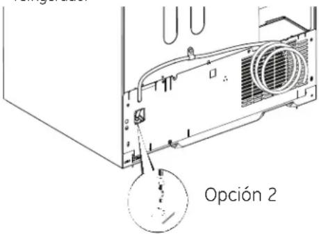 Opción 2