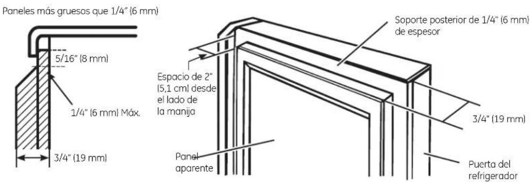 Paneles más gruesos que 1/4" (6 mm) 5/16" (8 mm) 1/4" (6 mm) Máx. 3/4" (19 mm) Espacio de 2" (5,1 cml) desde el lado de la manija Panel aparente Soporte posterior de 1/4" (6 mm) de espesor 3/4" (19 mm) Puerta del refrigerador