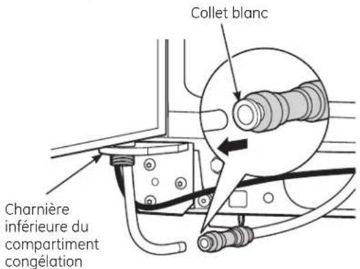 Collet blanc Charnière inférieure du compartiment congélation