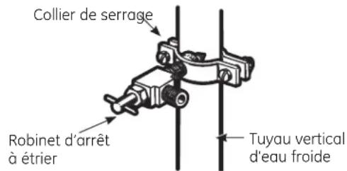 Collier de serrage Robinet d'arrêt à étrier Tuyau vertical d'eau froide