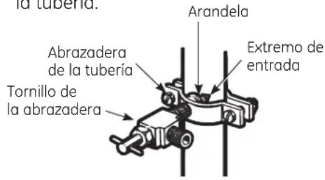 la tubera. Arandela Abrazadera de la tubería Tornillo de la abrazadera Extremo de entrada
