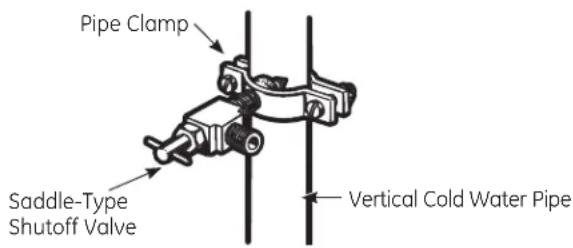 Pipe Clamp Saddle-Type Shutoff Valve Vertical Cold Water Pipe