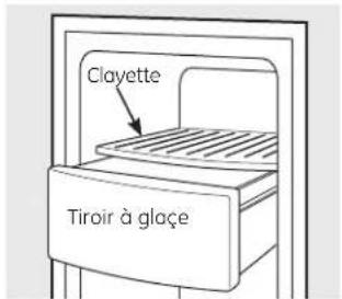 Clayette Tiroir à gloçe