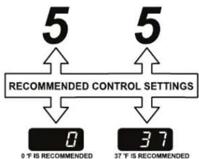 GE Profile PSS28KSHSS - SET THE CONTROLS - 1