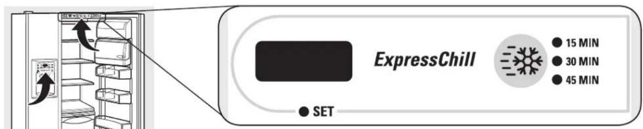 ExpressChill 15 MIN 30 MIN 45 MIN SET