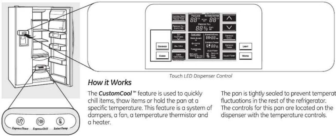 Touch LED Dispenser Control How it Works The CustomCool™ feature is used to quickly chill items, thaw items or hold the pan at a specific temperature. This feature is a system of dampers, a fan, a temperature thermistor and a heater. The pan is tightly sealed to prevent temperat fluctuations in the rest of the refrigerator. The controls for this pan are located on the dispenser with the temperature controls.