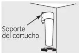 Soporte del cartucho