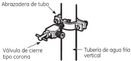 Abrazadera de tubo Válvula de cierre tipo corona Tubería de agua fría vertical