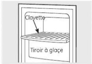 Clayette Tiroir à glaçé