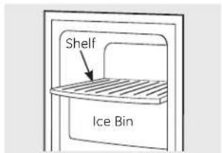 Shelf Ice Bin