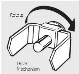Rotate Drive Mechanism