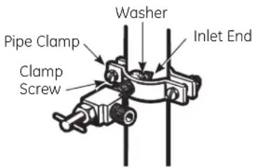 Pipe Clamp Clamp Screw Washer Inlet End