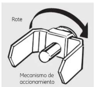 Rote Mecanismo de accionamiento