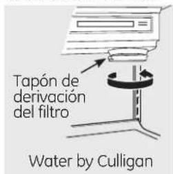 Tapón de derivación del filtro Water by Culligan