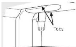 Tabs