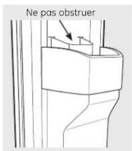 Ne pas obstruer