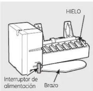 HIELO Interruptor de alimentación Brazo