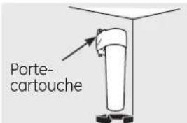Porte- cartouche