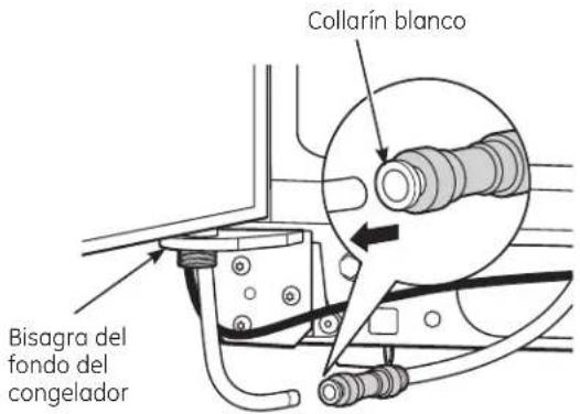 Collarín blanco Bisagra del fondo del congelador