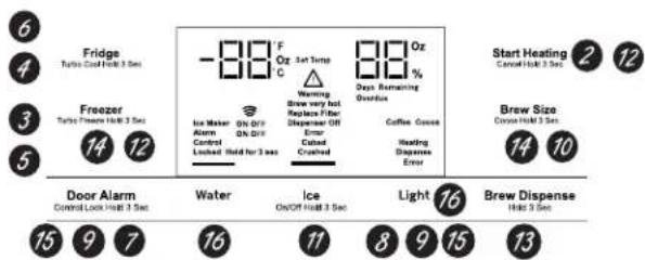 GE Profile PFE28PYNFS - Changing Temp. for Control Style D - 1