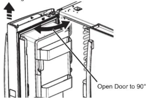 GE Profile PFE28PYNFS - 3REMOVE THE REFRIGERATOR DOORS (cont) - 1