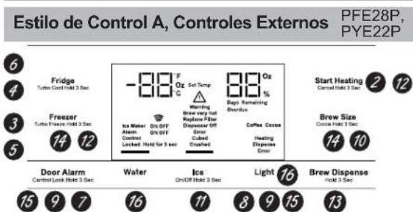 GE Profile PFE28PYNFS - Cambio de Temperatura para el Estilo de Control D - 1