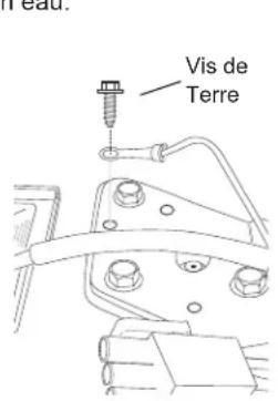 GE Profile PFE28PYNFS - REMOVE THE REFRIGERATOR DOORS (cont) - 1
