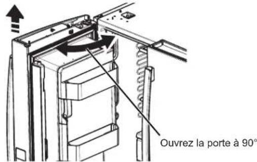 GE Profile PFE28PYNFS - RETRAIT DES PORTES DU RÉFRIGÉRATEUR (suite) - 1