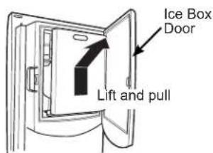 GE Profile PFE28PYNFS - Ice Bucket and Dispenser* - 1