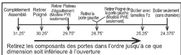 GE Profile PFE28PYNFS - DéPLACEMENT DU RÉFRIGÉRATEUR - 3