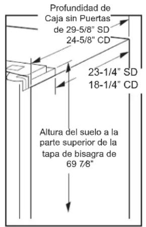 GE Profile PFE28PYNFS - HERRAMIENTAS QUE PUEDE NECESITAR - 17