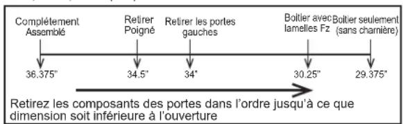 GE Profile PFE28PYNFS - DéPLACEMENT DU RÉFRIGÉRATEUR - 1