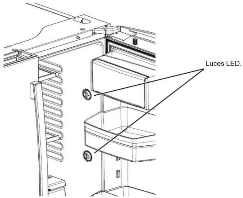 GE Profile PFE28PYNFS - Luces del Refrigerador (LEDs) - 1