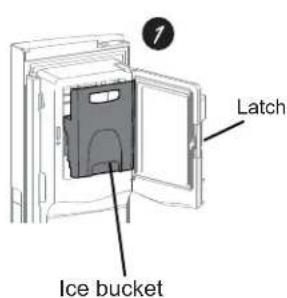 GE Profile PFE28PYNFS - Door ice bin* - 1