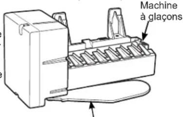 GE Profile PFE28PYNFS - Machine à glaçons automatique * - 1