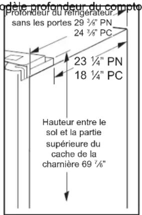 GE Profile PFE28PYNFS - OUTILLAGE DONT VOUS POUVEZ AVOIR BESOIN - 14