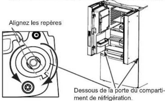 GE Profile PFE28PYNFS - REINSTALLATION DES PORTES DU RÉFRIGÉRATEUR - 2