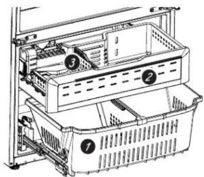 GE Profile PFE28PYNFS - Canasta y Cajón del Freezer - 1