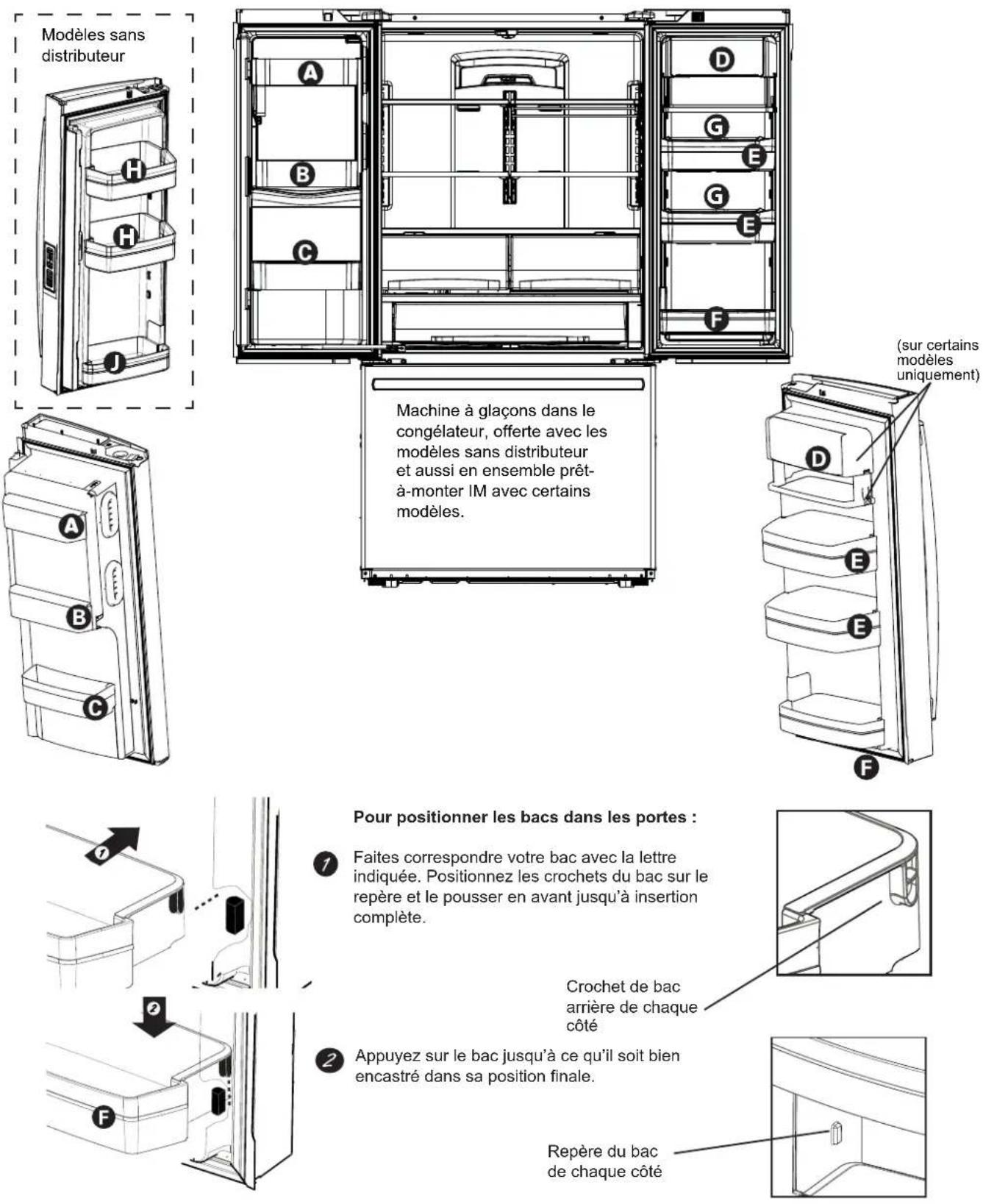 GE Profile PFE28PYNFS - INSTALLATION DU RÉFRIGÉRATEUR (suite) - 1