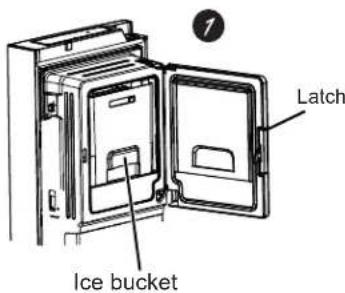 GE Profile PVD28BYNFS - Ice/water filter - 1