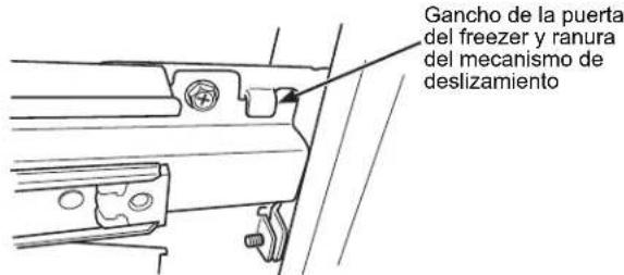 GE Profile PVD28BYNFS - △PRECAUCION - 1