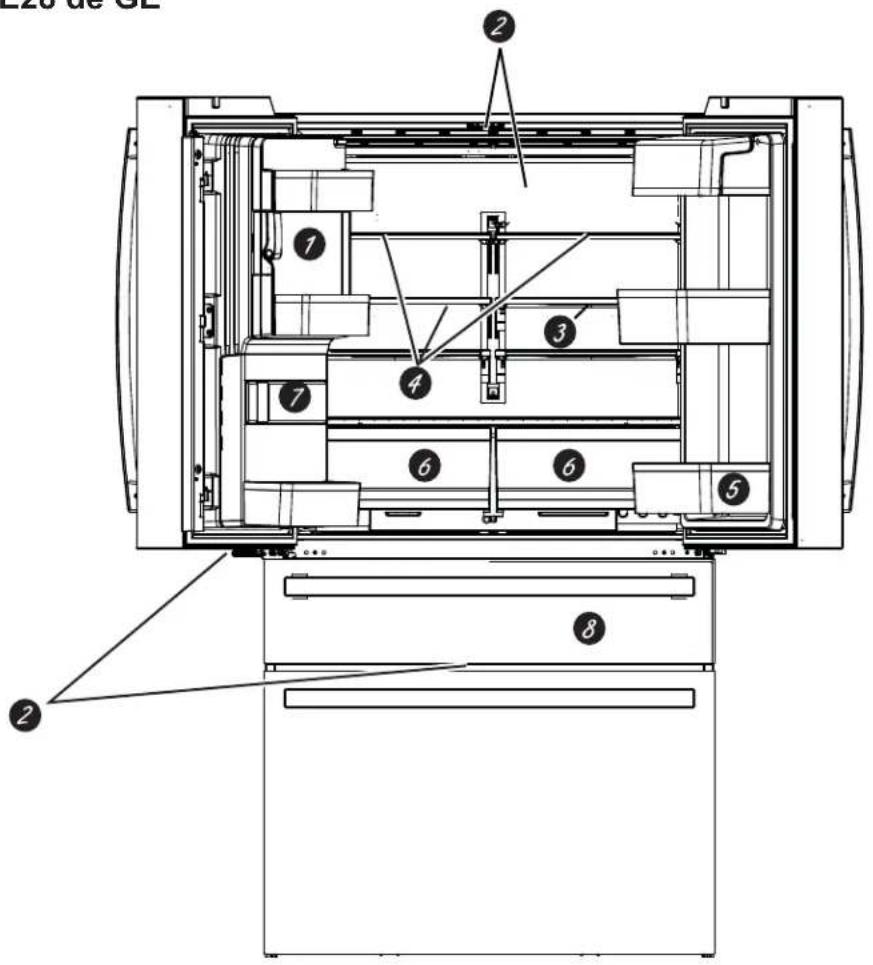 GE Profile PVD28BYNFS - Modèles Profile PVD28 - 2